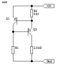 Figure 5.1